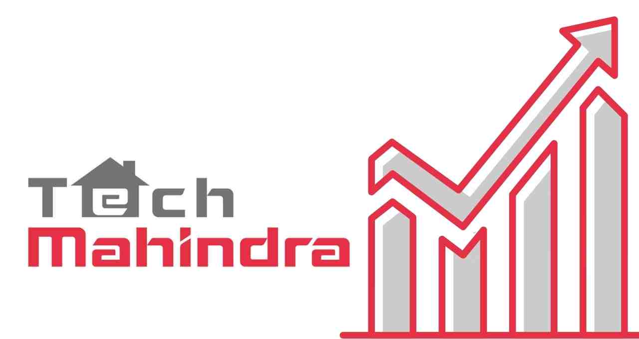 Tech Mahindra Share Price Target