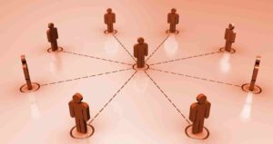 What is Communication? Definition, and Types