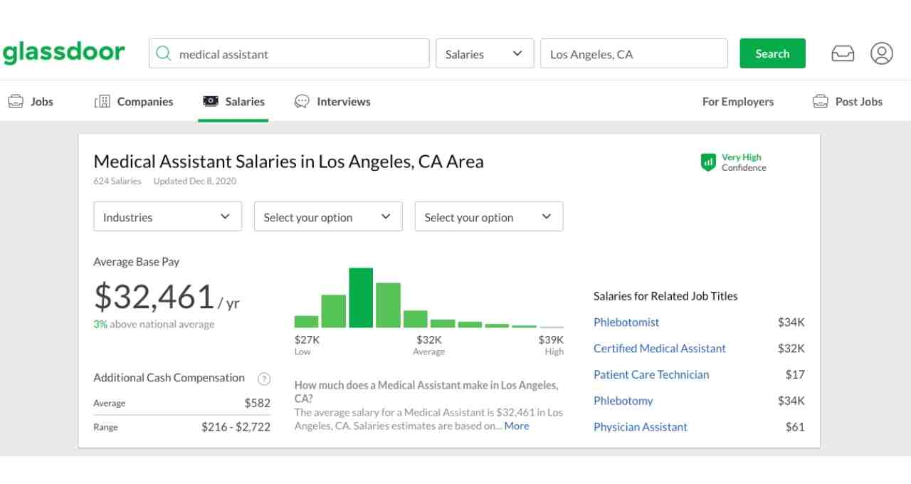What is Glassdoor and How Can It Help You Choose a Career Path?