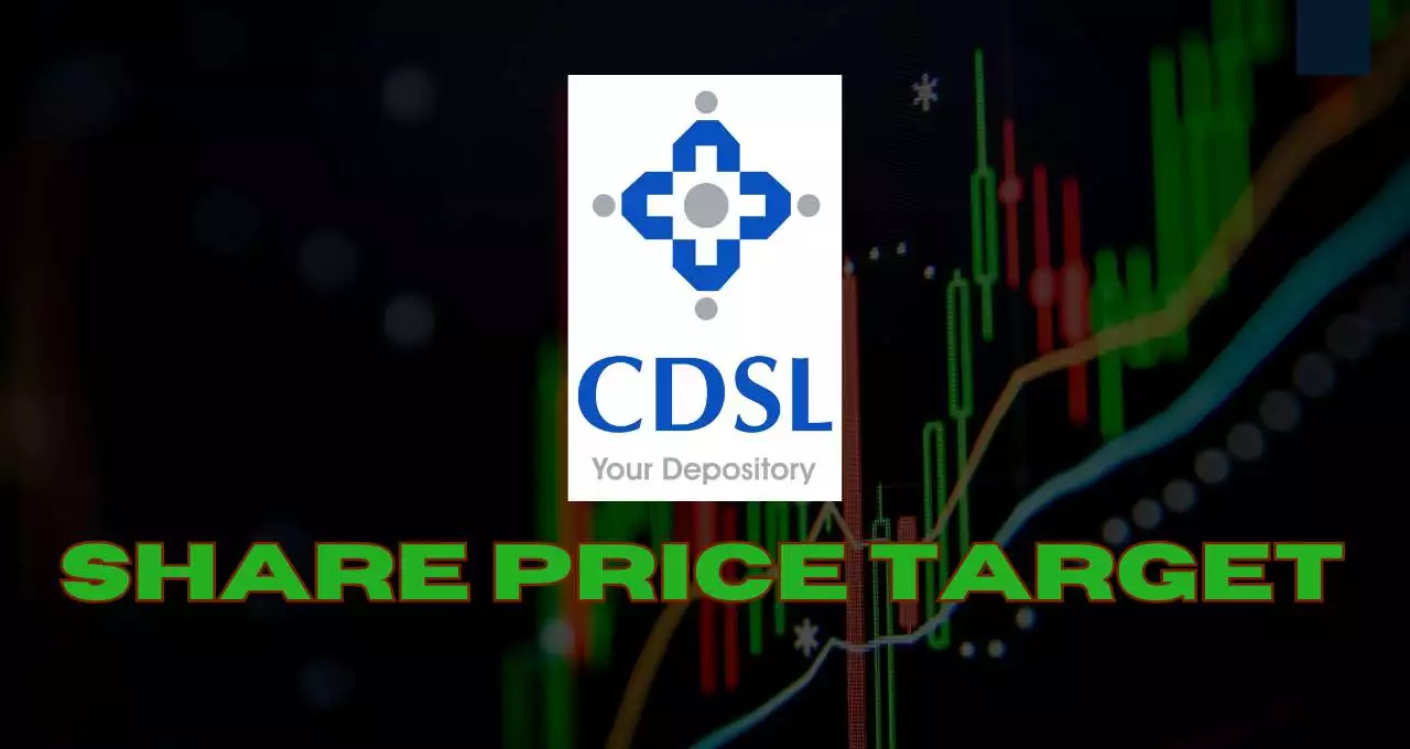CDSL Share Price Target 2024, 2025, 2026 to 2030 Poster