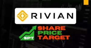 Rivian Stock Price Prediction 2024 to 2030 Poster