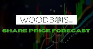 Woodbois Share Price Forecast Prediction from 2024 to 2030 Poster